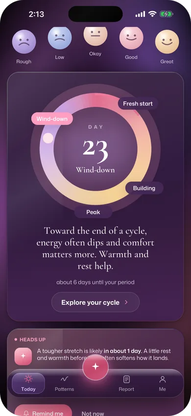 Today: the cycle ring on day 23 (Wind-down), a short note for the day and a heads-up about a tougher stretch.